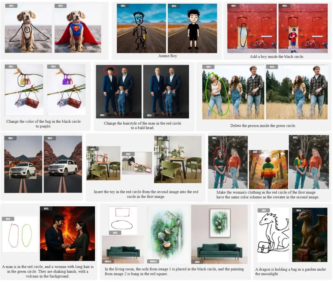 DreamOmni3 的效果展示，具备基于涂鸦的编辑和生成功能