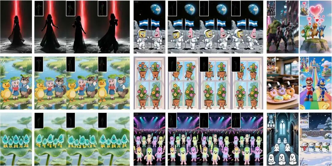 图1。由CoDance生成的多主体动画。给定一个（可能错位的）驱动姿势序列和一张多主体参考图像，CoDance生成协调且可姿势控制的群舞，无需每个主体的空间对齐。