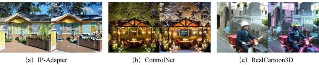 图6：DescriptiveEdit与社区扩展的兼容性测试