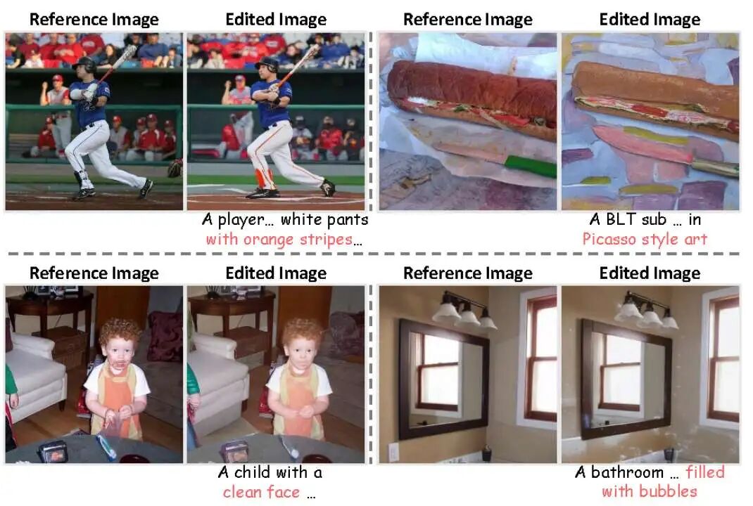 图7：DescriptiveEdit在Flux上的编辑效果展示