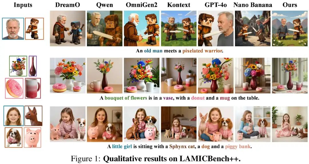 LAMICBench++ Demo