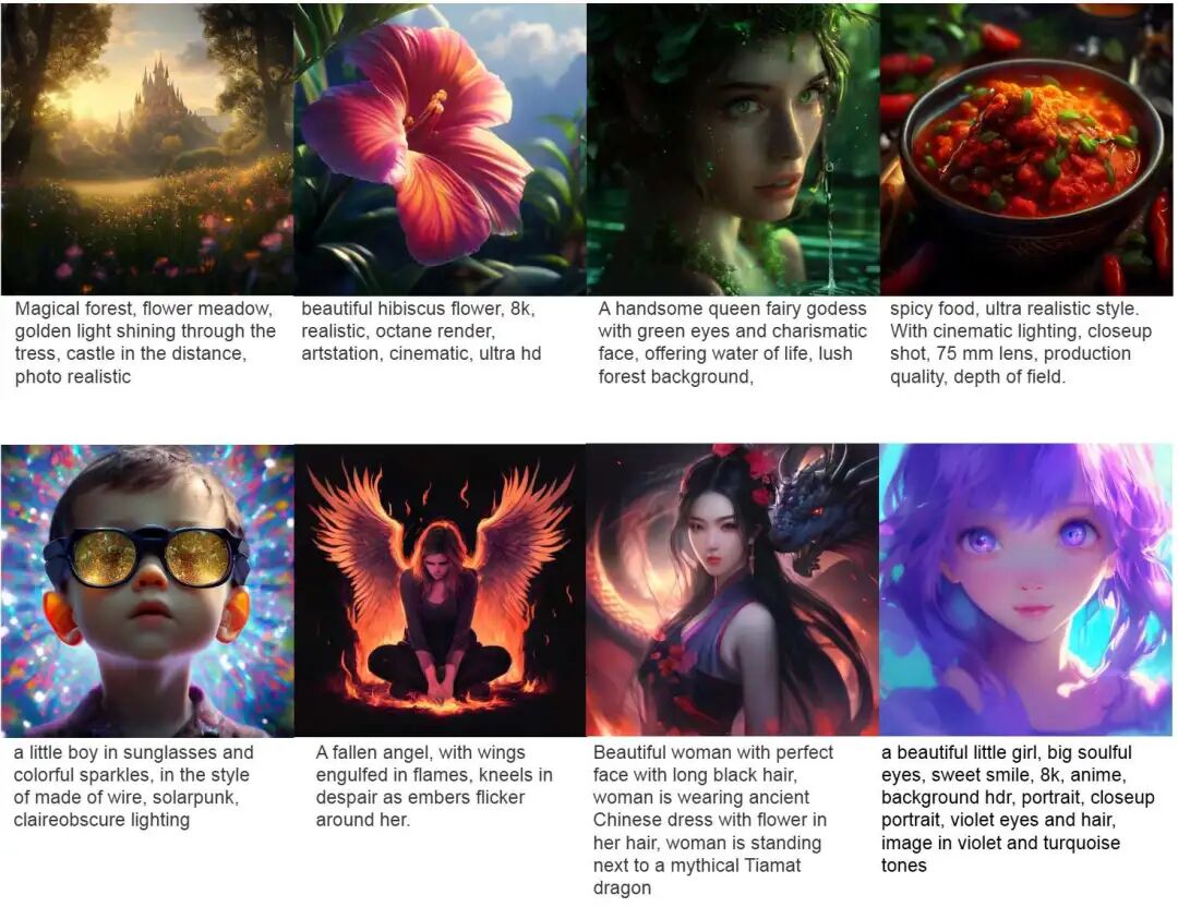 文本到图像生成的定性示例。 在各种提示中提供了其他文本到图像生成输出的示例