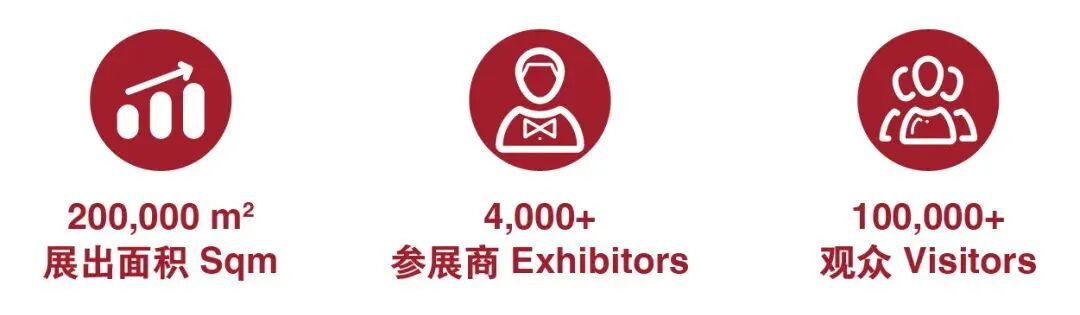 2024年第18届上海国际渔业博览会邀请函