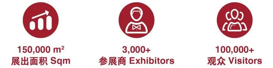 2025年上海国际渔博会招展招商工作 全面启动！(图8)