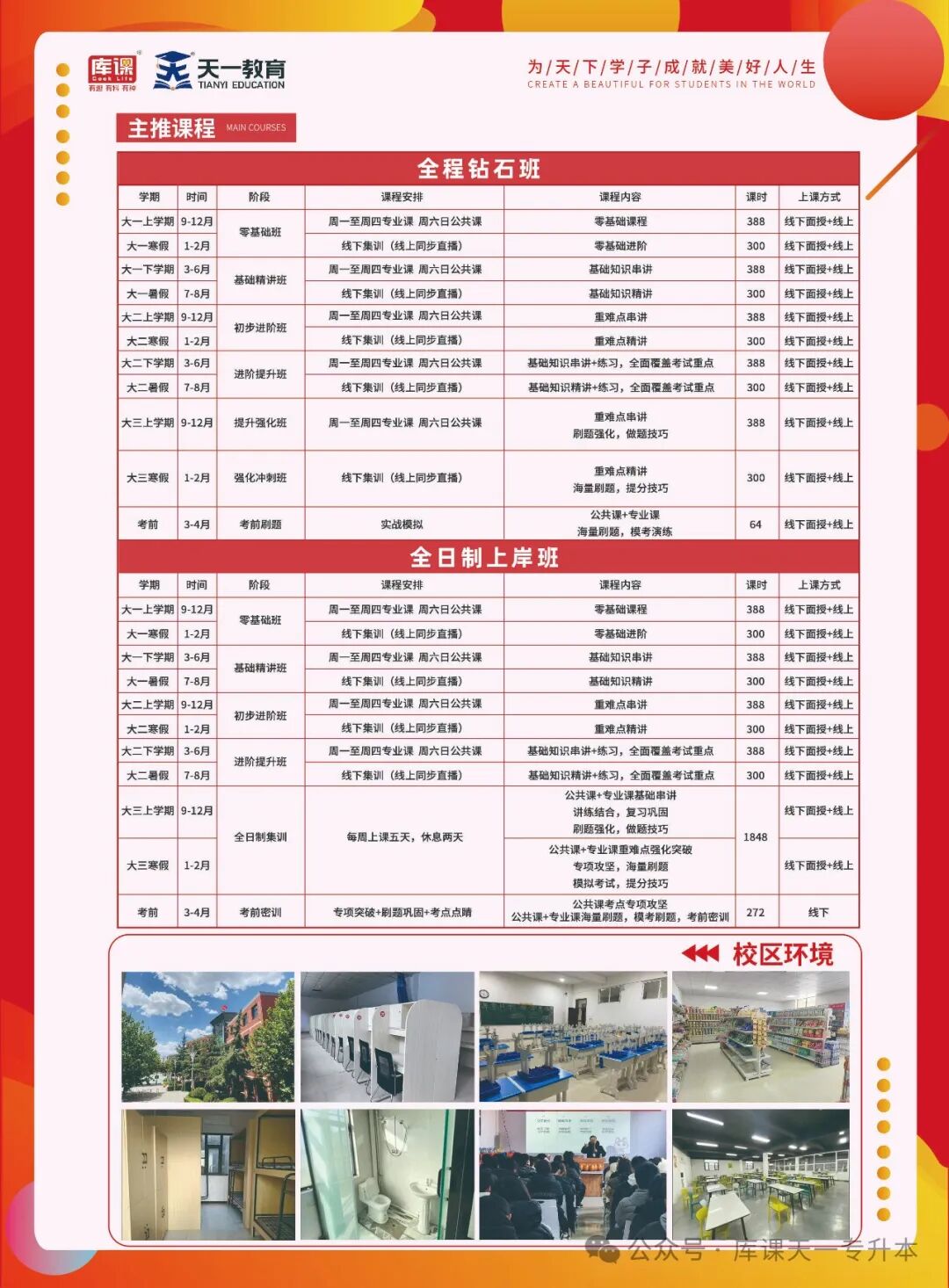 AED怎么自检专升本考前常见状态，及时自检并调整！_https://www.jmylbn.com_新闻资讯_第40张