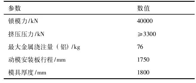 挤压铸造机压射液压系统性能仿真分析的图1