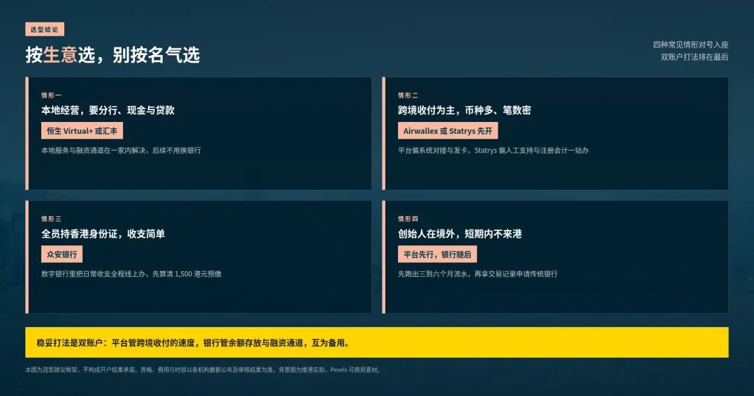 香港公司开户怎么选：汇丰恒生众安三家银行与两家支付平台费用保障对比