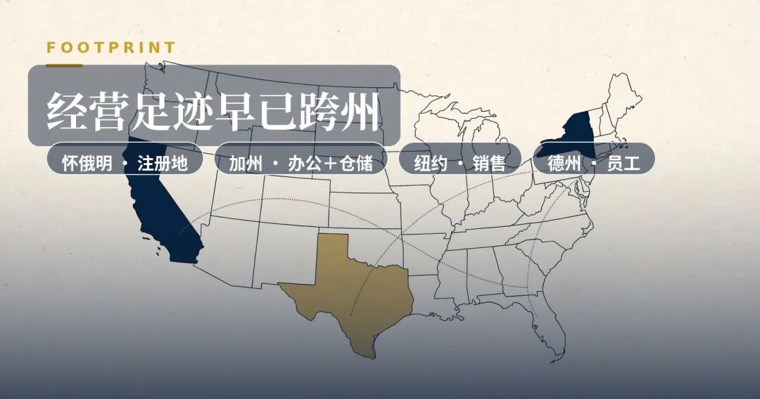 美国公司外州登记全解析跨州合规与州税指南