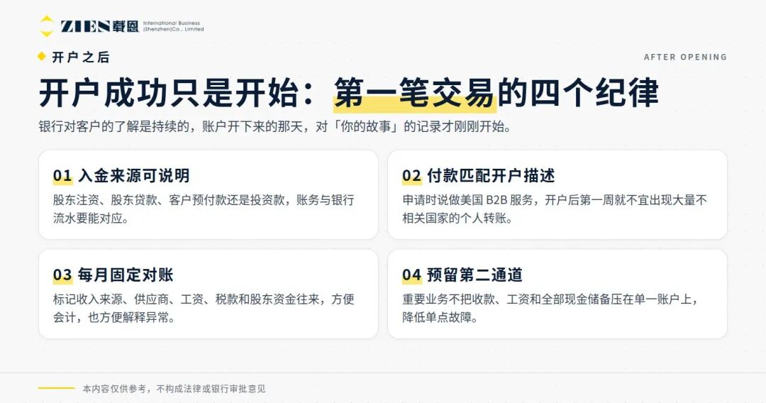美国公司企业银行账户开户指南：材料审核与资金流设计