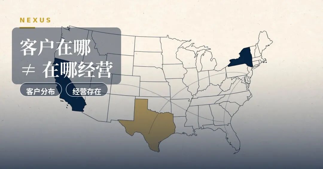 美国公司外州登记全解析跨州合规与州税指南