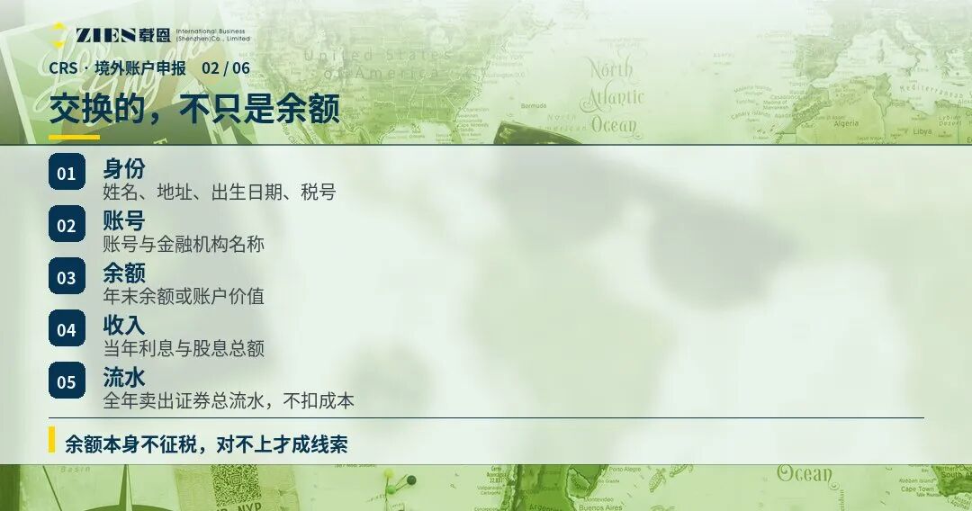 CRS壳公司穿透自查指南：美国账户不回传也需申报境外所得