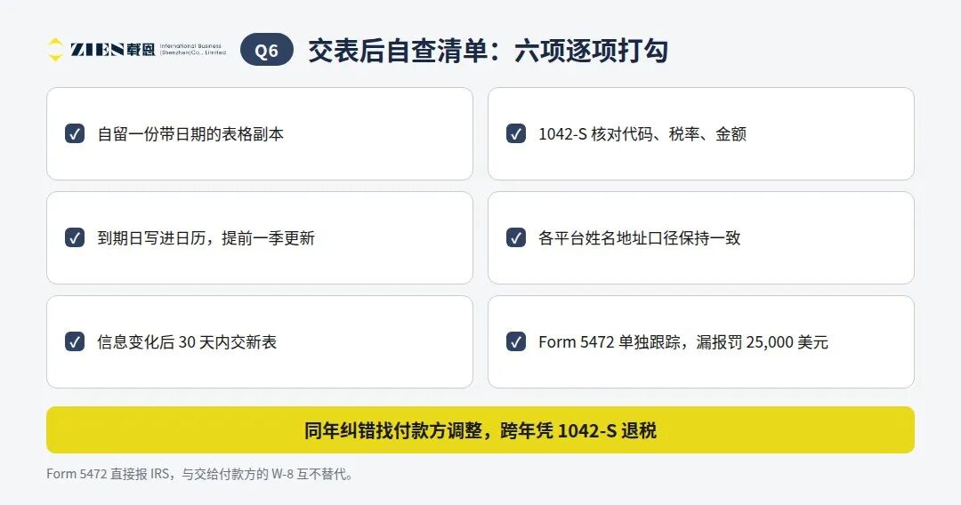 美国W8表格怎么填无税号免30预扣税协定条件