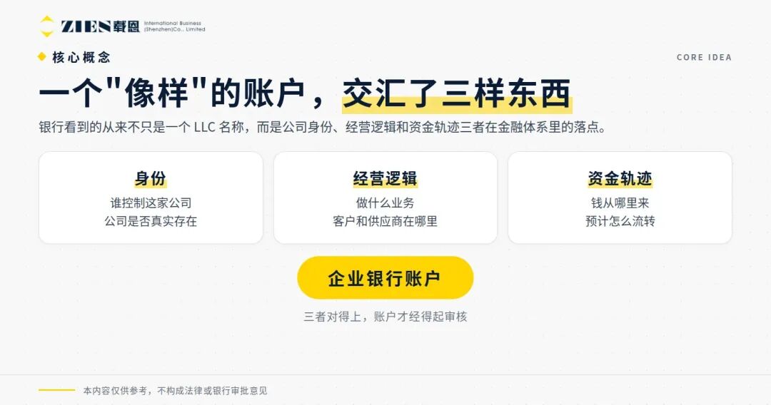 美国公司企业银行账户开户指南：材料审核与资金流设计