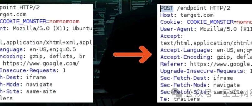 Example Image