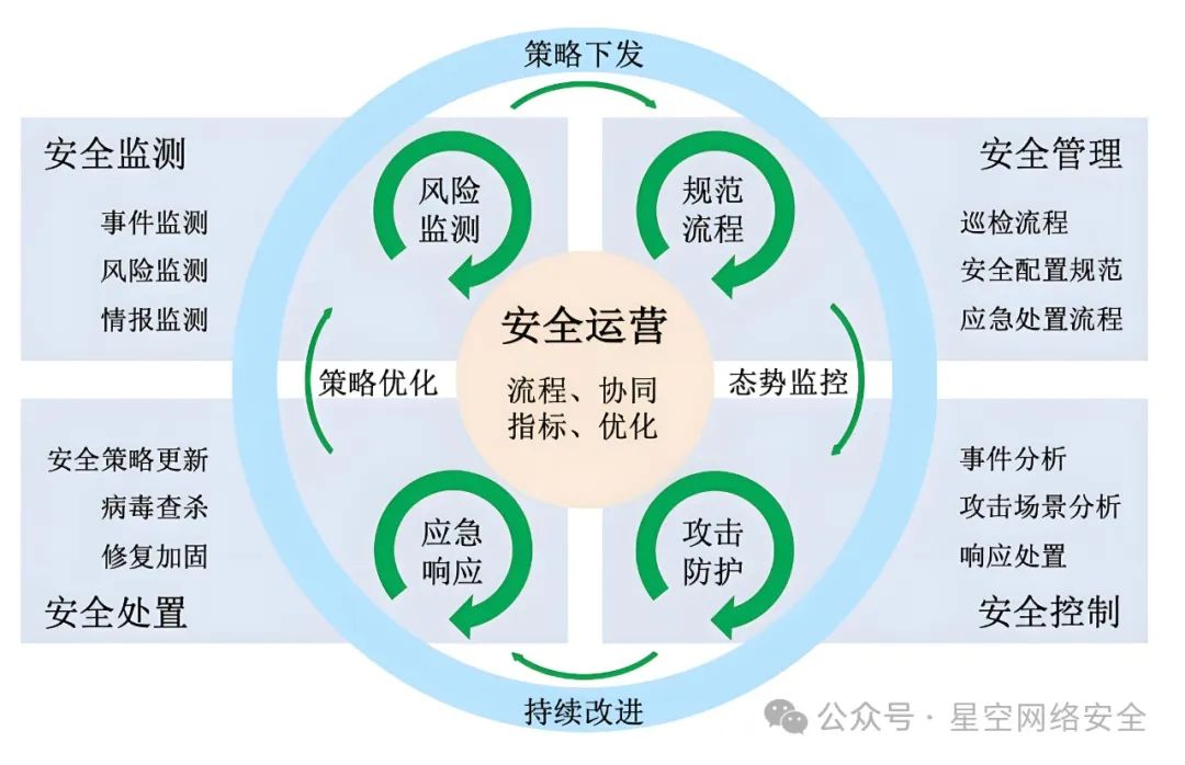 文章关联图片