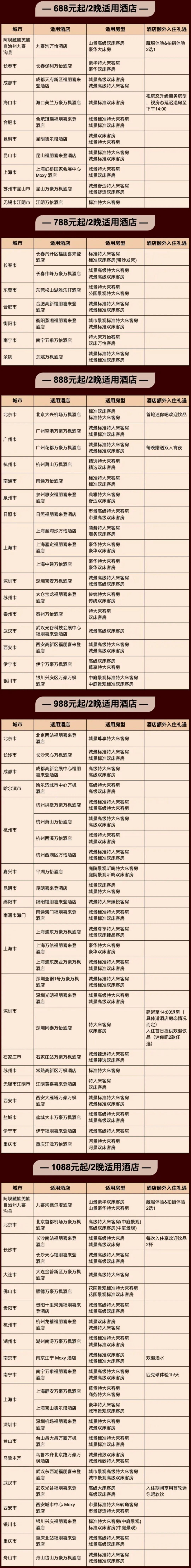 国庆不加价酒店合集 万豪希尔顿300起住 含演唱会门票