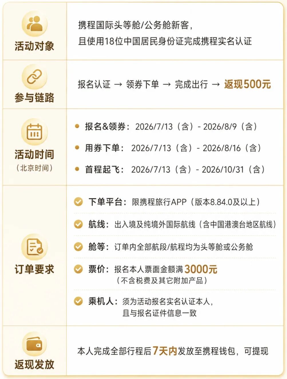 携程国际公务舱返现立减1100元 暑期躺飞欧洲含税9K起
