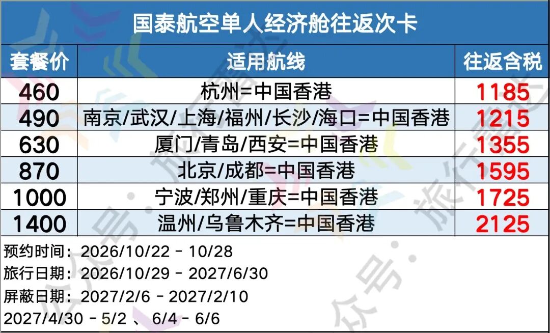 携程机票双11大促领券攻略 最高省1111元 寒假春节周末出行可用