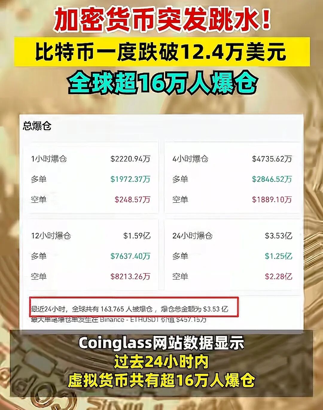 MSTR比特币持仓价值已超英伟达现金