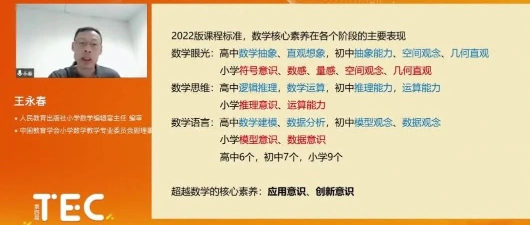 【读书笔记】《义务教育数学课程标准（2022年版）解读》1 一致性 核心 Ai牛丝