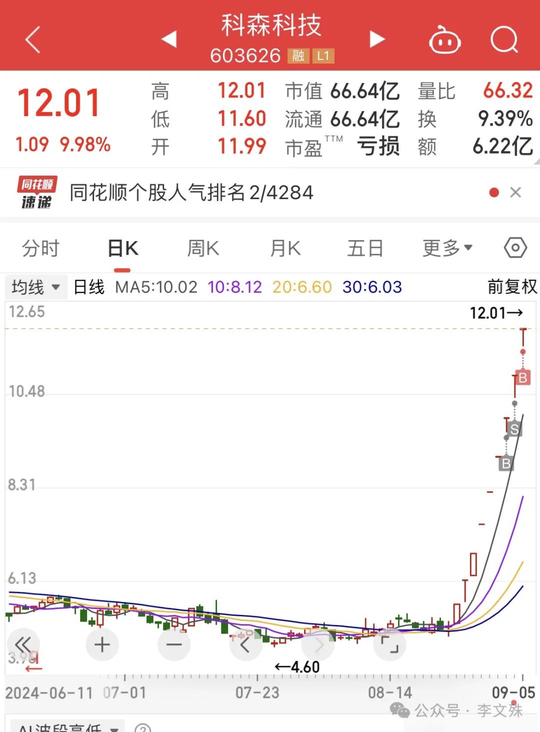 2024年09月19日 捷荣技术股票