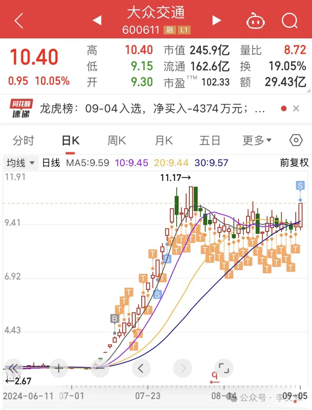 2024年09月19日 捷荣技术股票