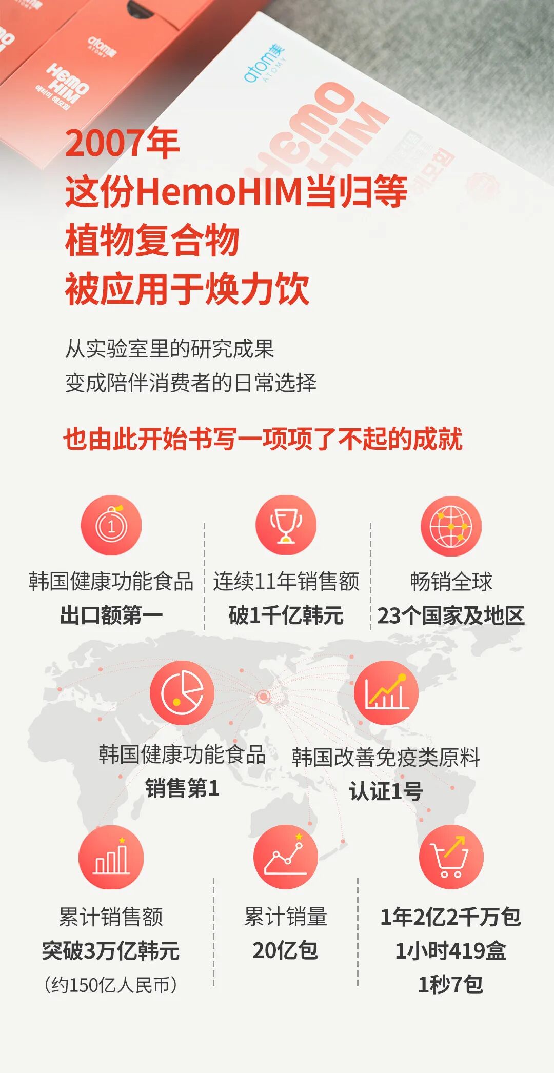 了不起的焕力饮，走进原料背后的故事