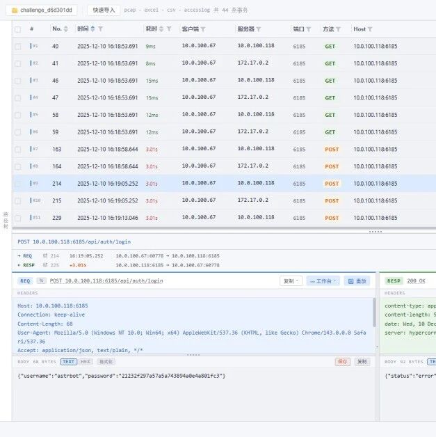 Example Image