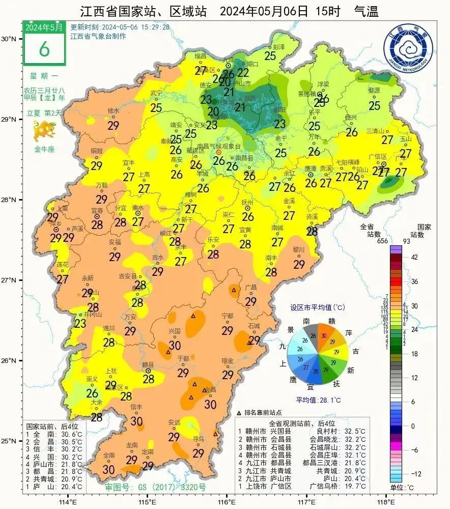 2024年05月09日 赣州天气