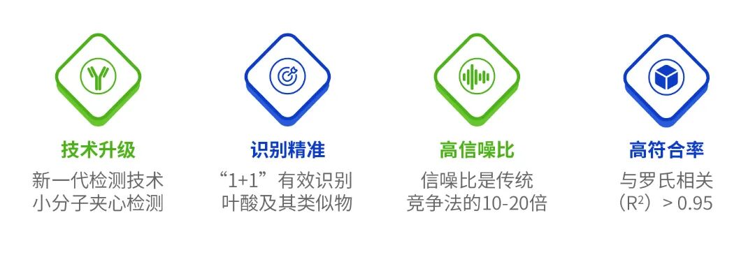 微信配图图标4个_画板 1.jpg