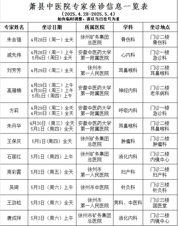 医讯怎么用【医 讯】看病不用出远门！外院知名专家来院坐诊安排早知道！（2025年4月28日-2025年5月4日）_https://www.jmylbn.com_新闻资讯_第2张