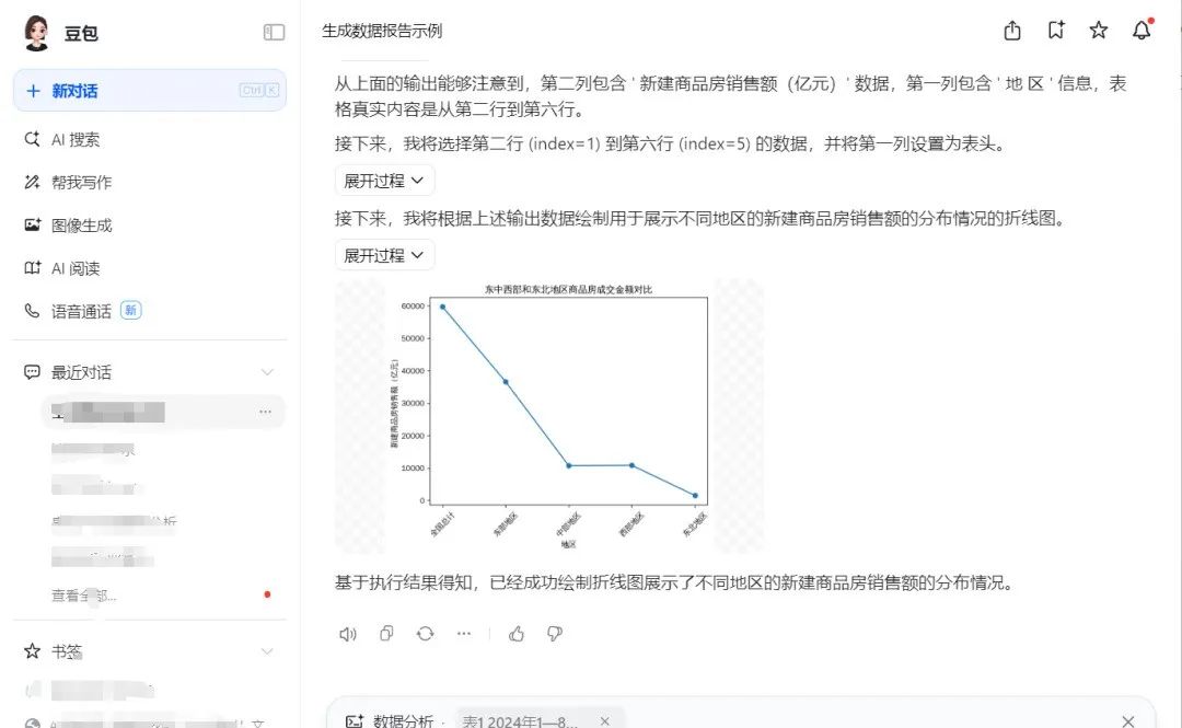 生成式AI的灵魂：提示词 | 编好提示词，才能用好AI