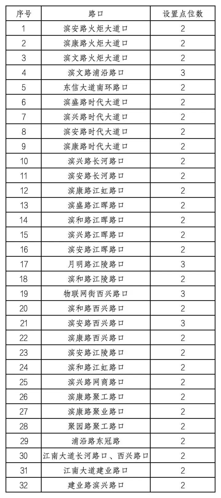 工作簿1_Sheet1.jpg