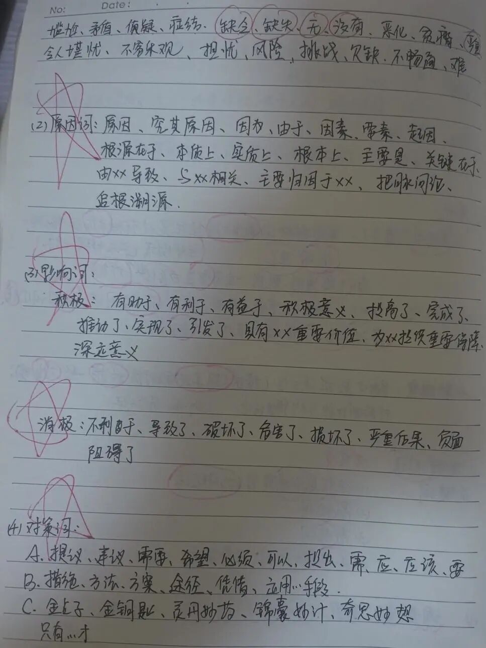 议论文金属材料找不出重点项目，何不试一试关键字写作