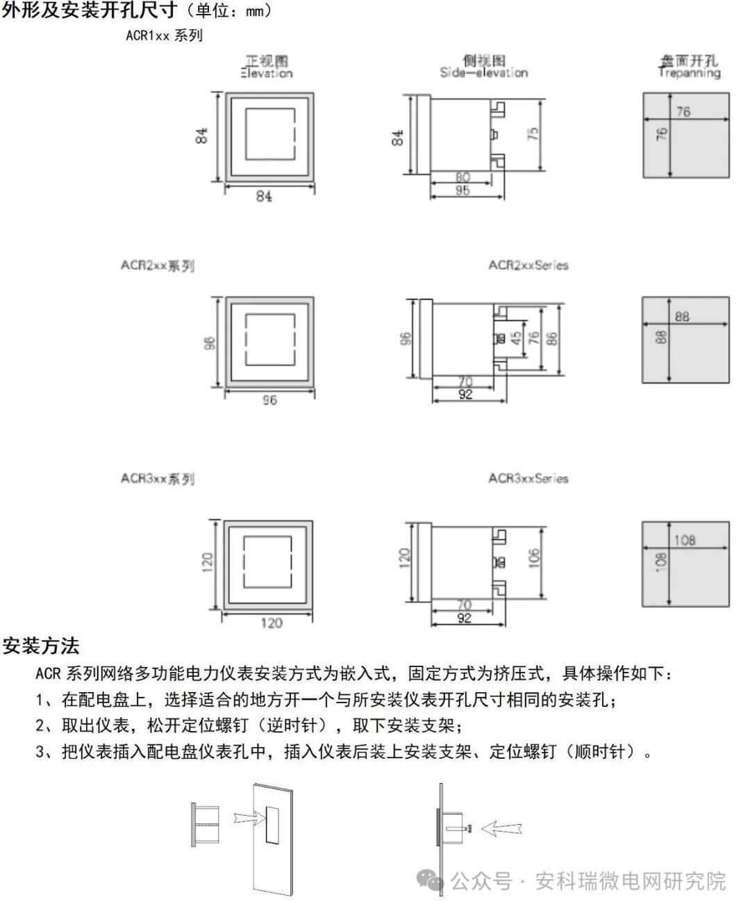 ACR 系列網絡電力儀表