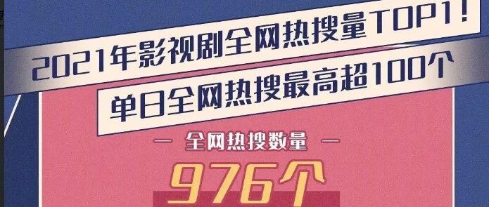 《乔家的儿女》630次、《荣耀》全网976次…现象级爆剧靠热搜数决定？
