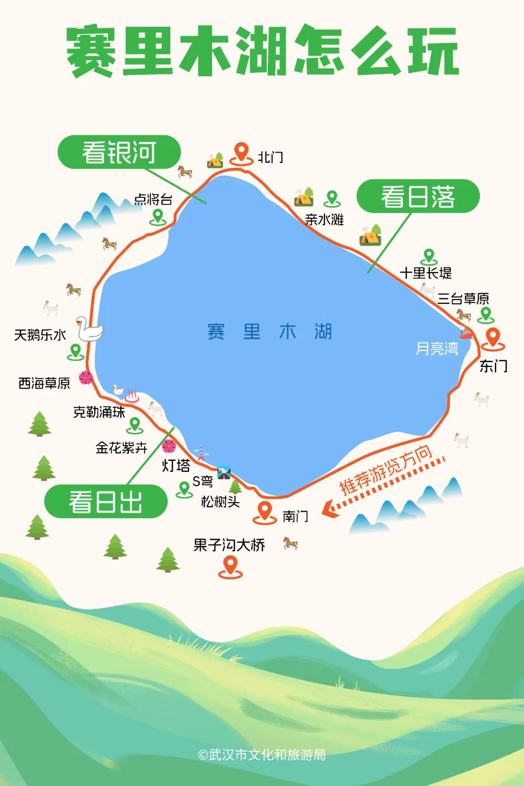 又来安利新疆了,这个湖绝美!