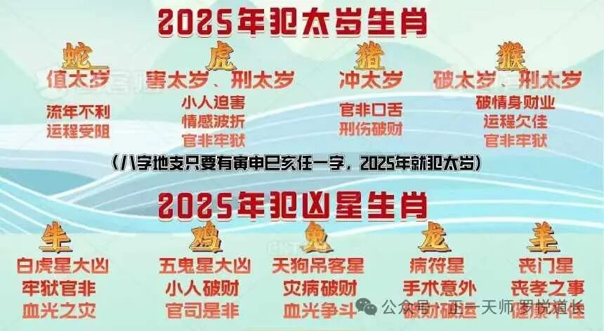 2025年杨公忌日全览：八月忌日具体日期及全年重要禁忌提醒