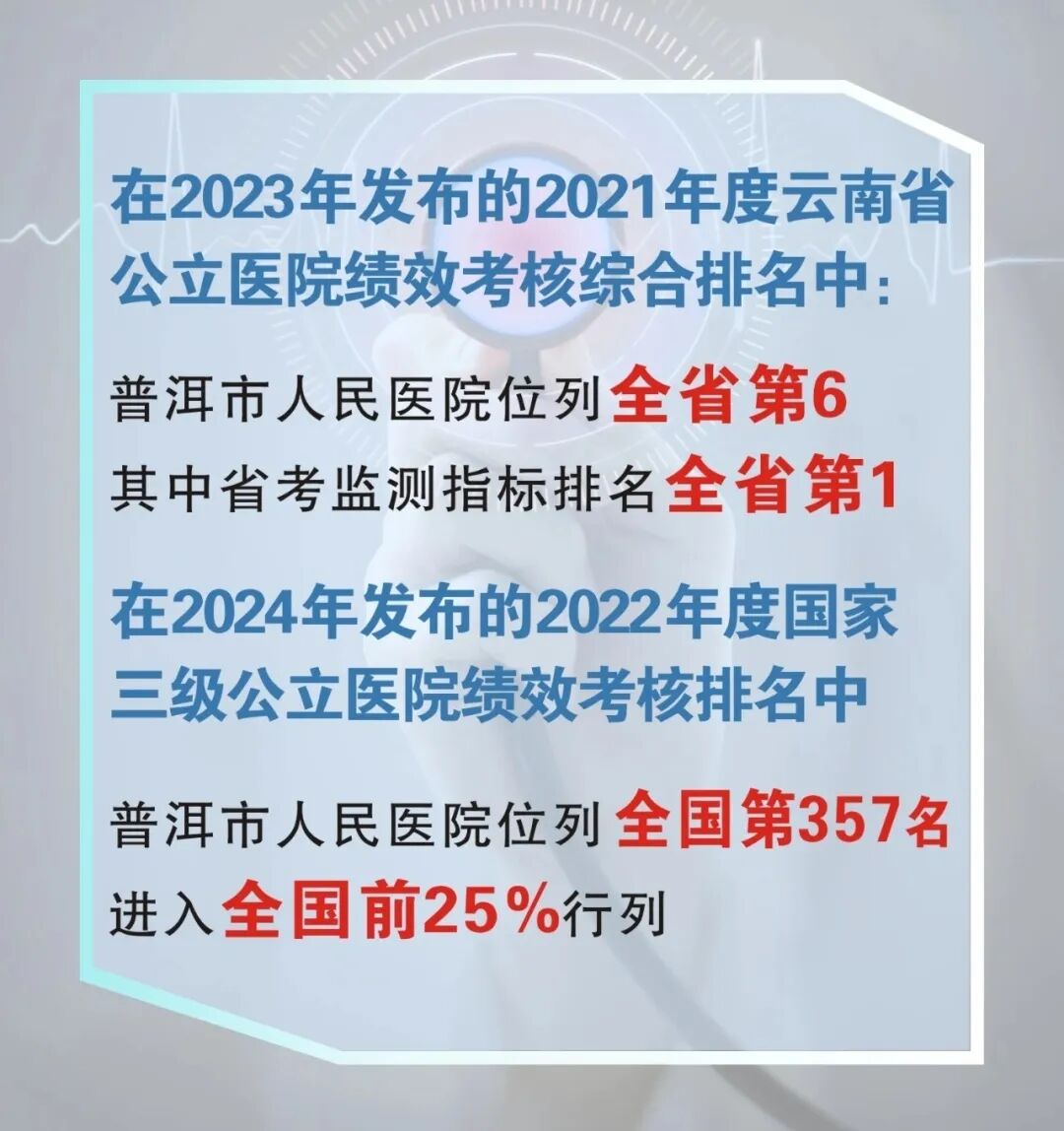 为什么负压引流普洱市人民医院镇沅院区开展创面负压引流术（VSD），让创面更快痊愈！_https://www.jmylbn.com_新闻资讯_第12张