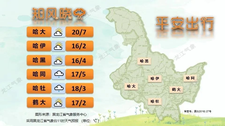 2024年05月15日 鸡西天气