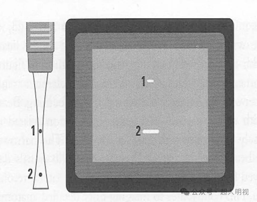 彩超伪像是什么超声伪像_https://www.jmylbn.com_新闻资讯_第2张