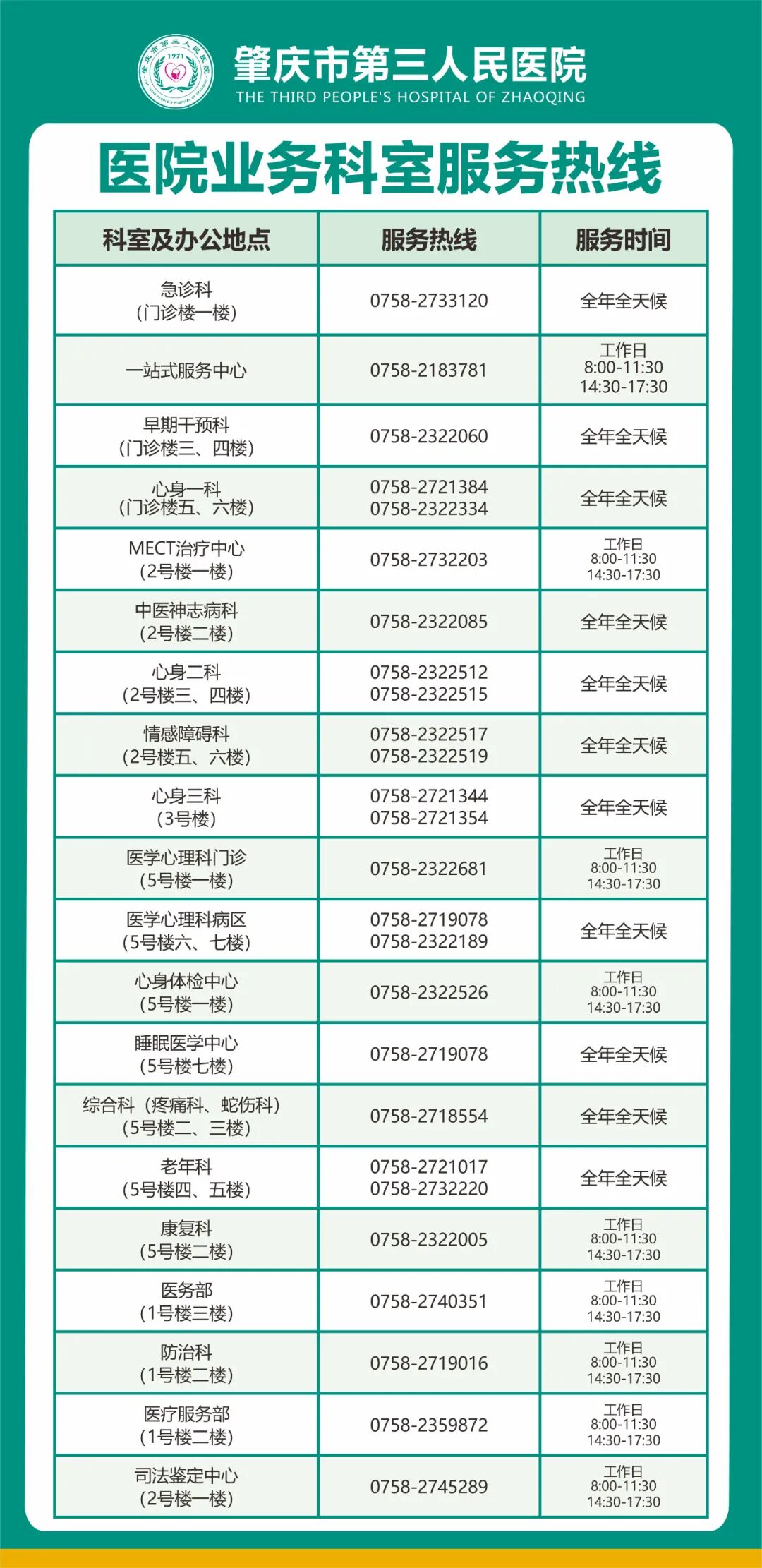 睡眠呼吸初筛仪怎么用【守护睡眠健康】打鼾≠睡得香！你可能需要一次睡眠呼吸初筛_https://www.jmylbn.com_新闻资讯_第22张