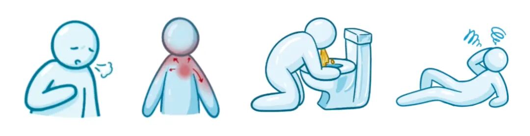 急性冠状动脉综合征，临床必备！