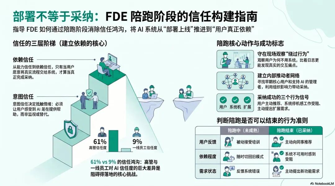 信息图