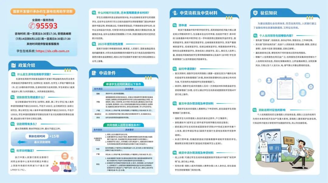 生源地信用助学贷款操作指南-380X210mm(1)_02.jpg