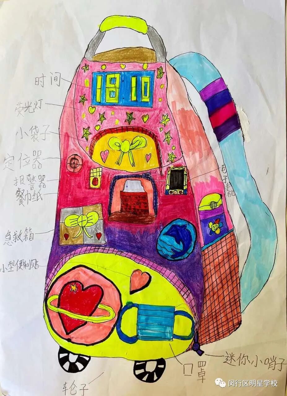 上海市闵行区明星学校期末综合评价系列活动之六-上哪学