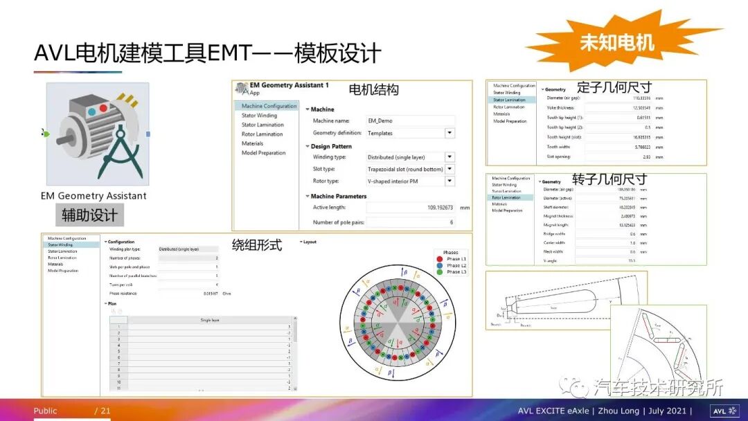 電驅動總成常見NVH問題及仿真方法的圖20