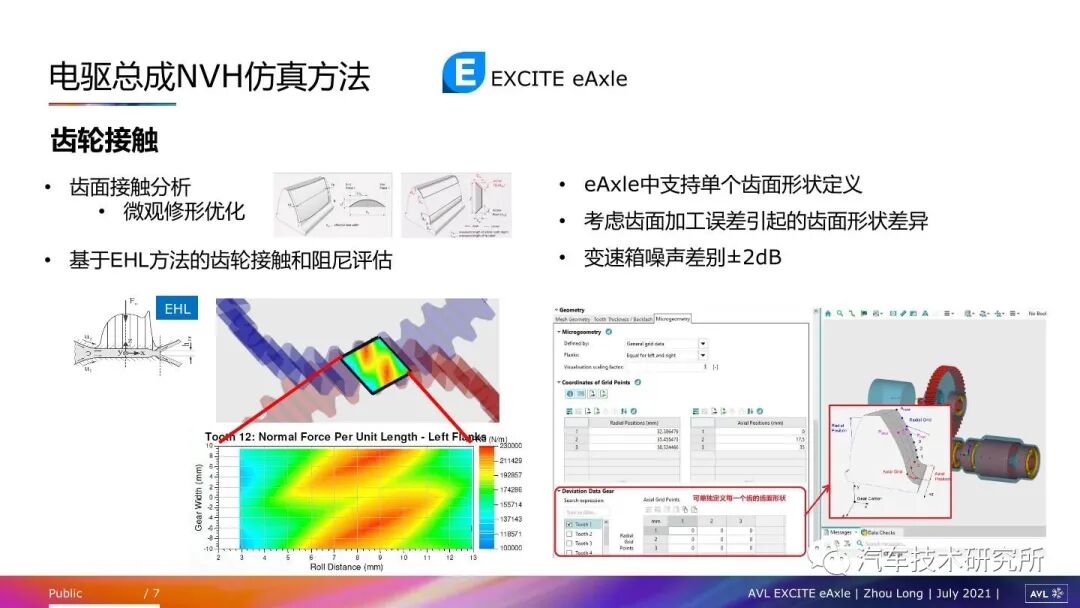 電驅動總成常見NVH問題及仿真方法的圖6