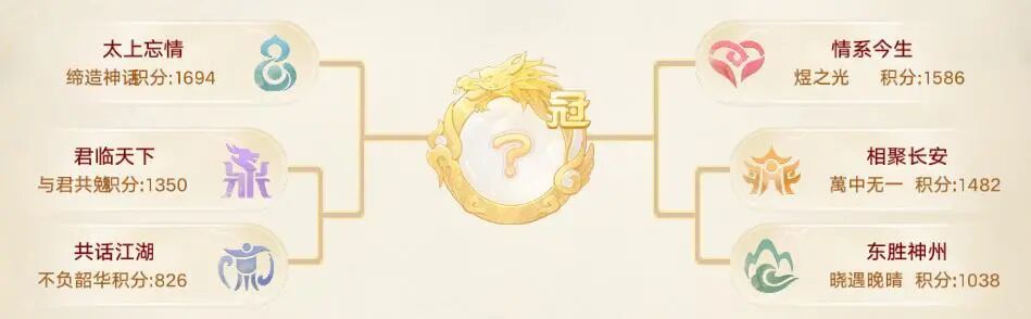 维护公告丨父亲节活动来袭，彩衣娱亲送上特别的祝福！(图2)